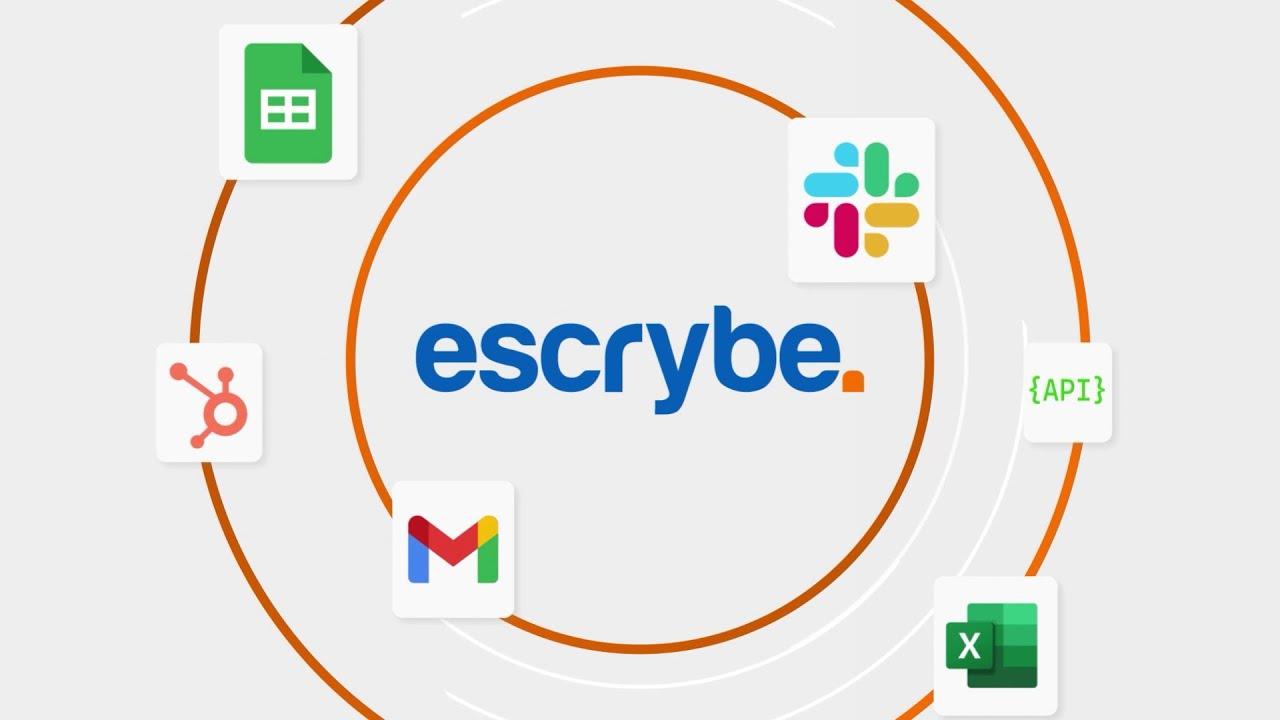 Escrybe - Como funciona a plataforma